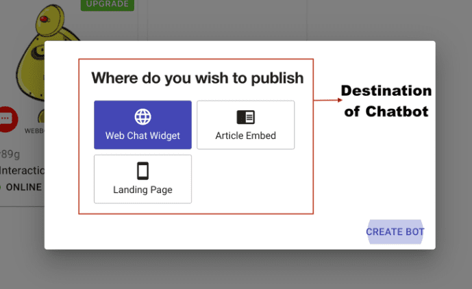 Select a publishing option